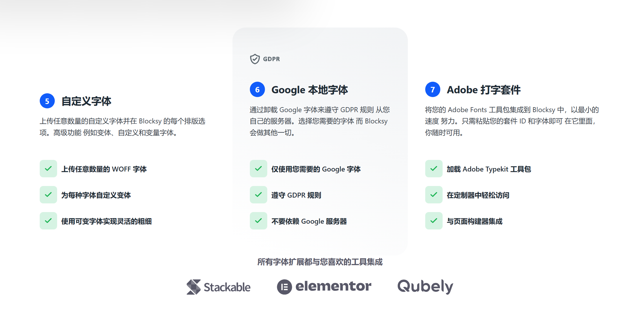 WordPress Blorksy PRO主题正版授权 28 WordPress Blorksy PRO主题正版授权 27