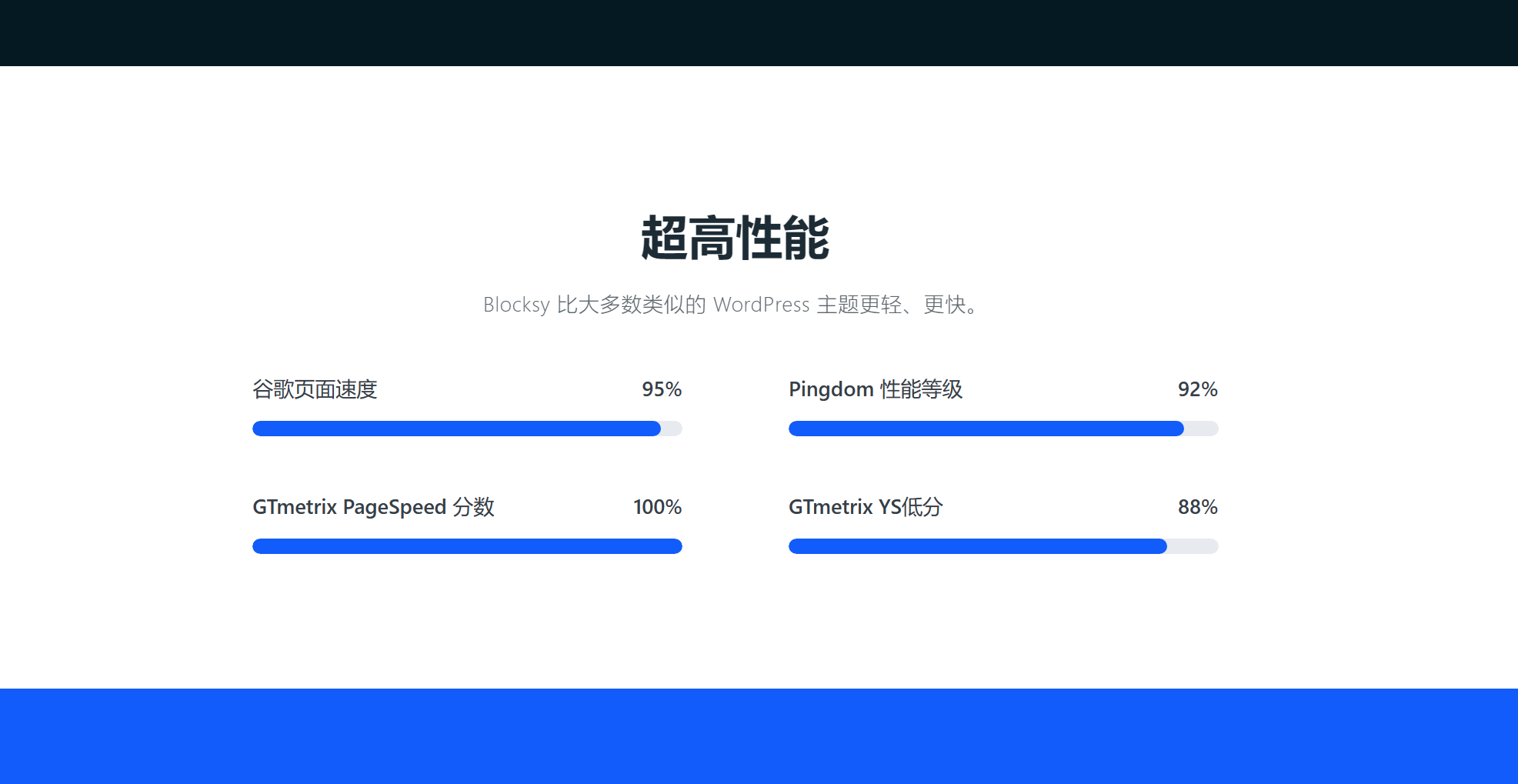WordPress Blorksy PRO主题正版授权 8 WordPress Blorksy PRO主题正版授权 7