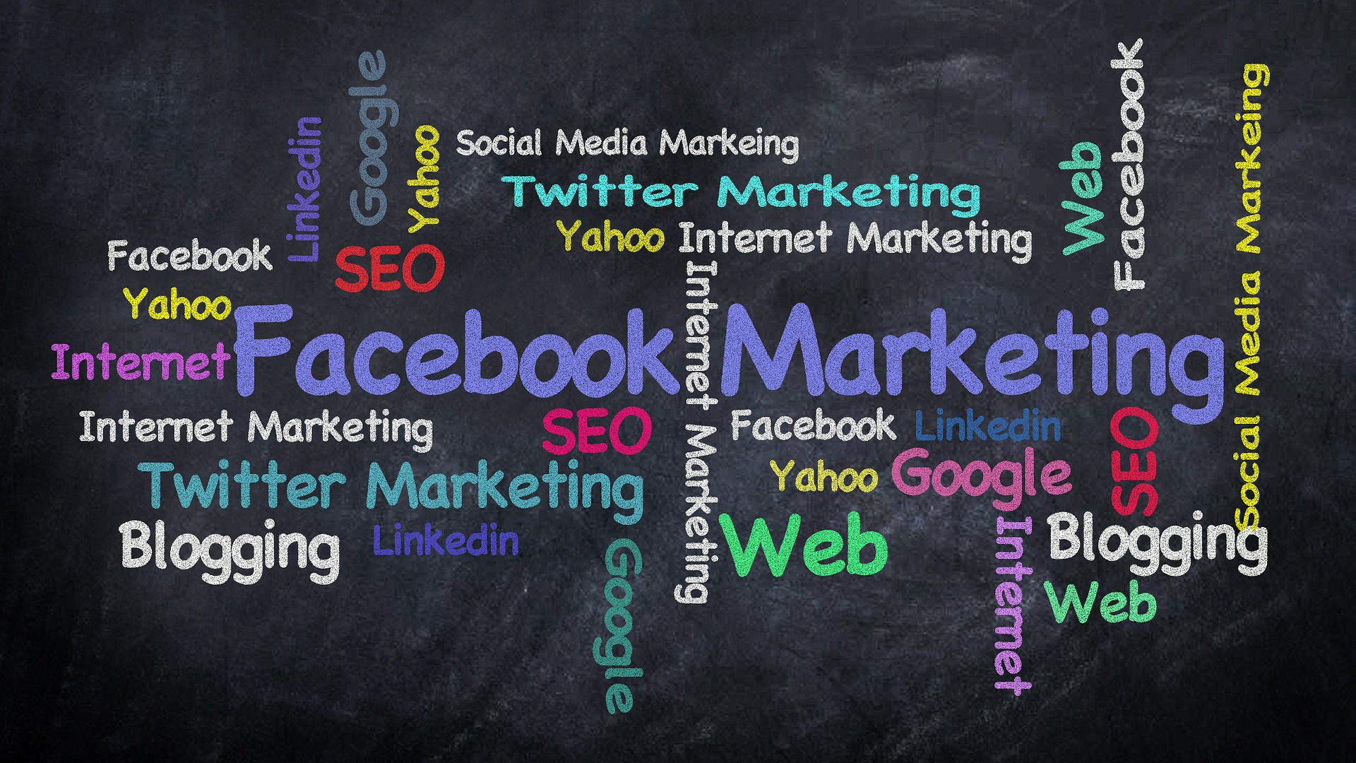 多个互联网营销术语和方式以及互联网平台