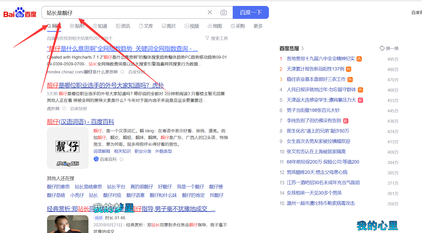 什么是SERP？