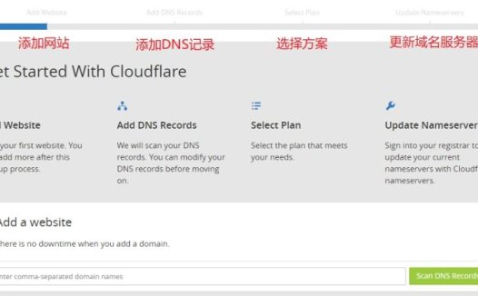 CloudFlare免费cdn教程