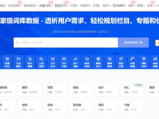 5118行业词库大全免费下载